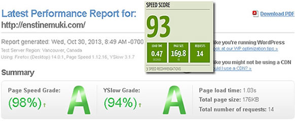 Performance and speed optimization tips and recommendations