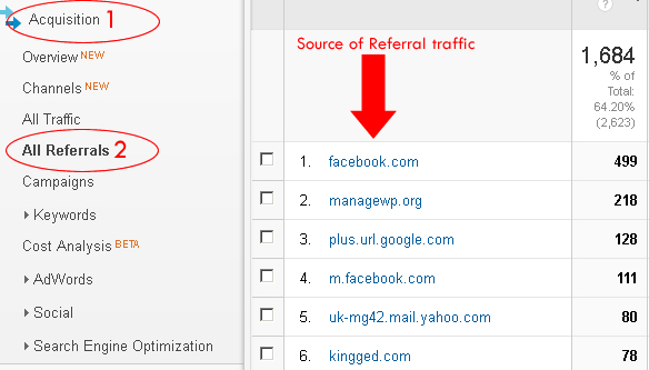 Search Engine Referral Direct Traffic