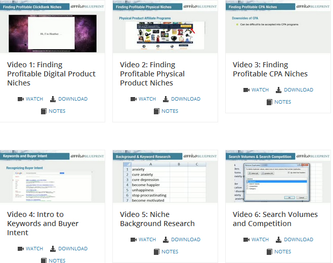 Affiliate Marketing Training Videos