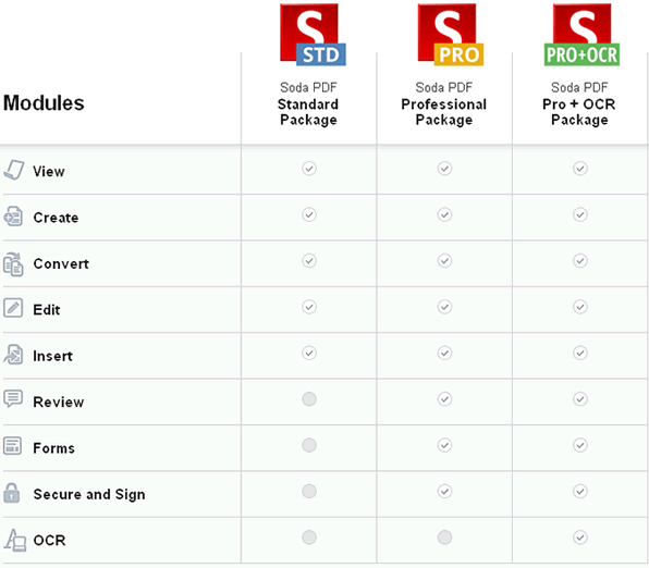 soda pdf pro 6