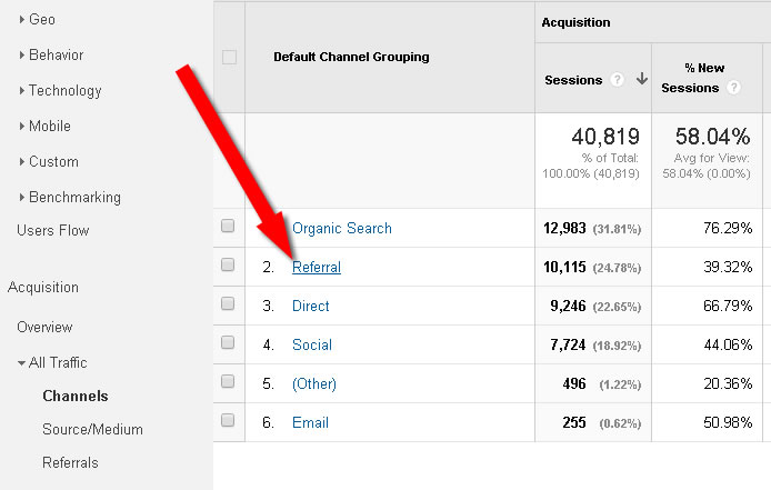 referral traffic