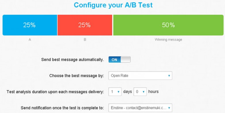 getresponse ab testing