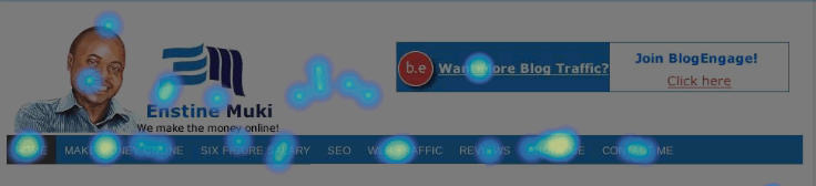 using heatmap to understand what your readers want