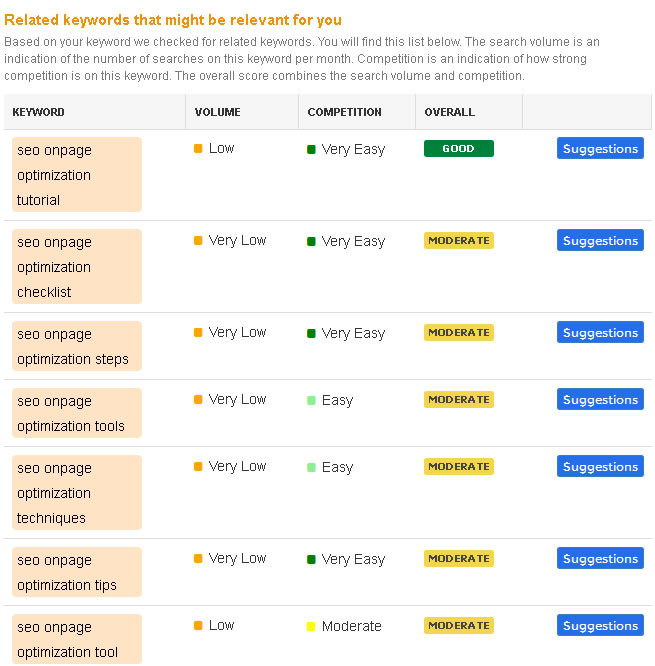 seo onpage optimization tools