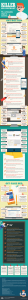 Ultimate Seo Guide How To Optimize Your Website Infographic Ultimate Seo Guide How To Optimize Your Website Infographic