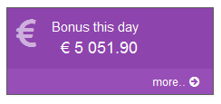 swisscoin bonuses