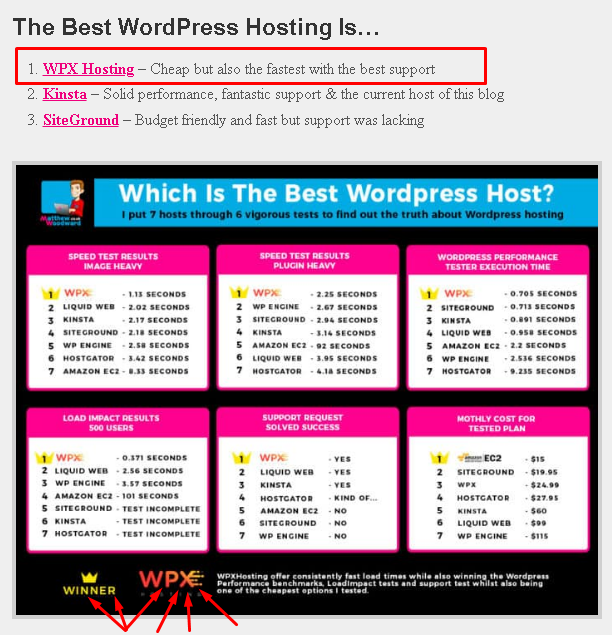 the best WordPress hosting