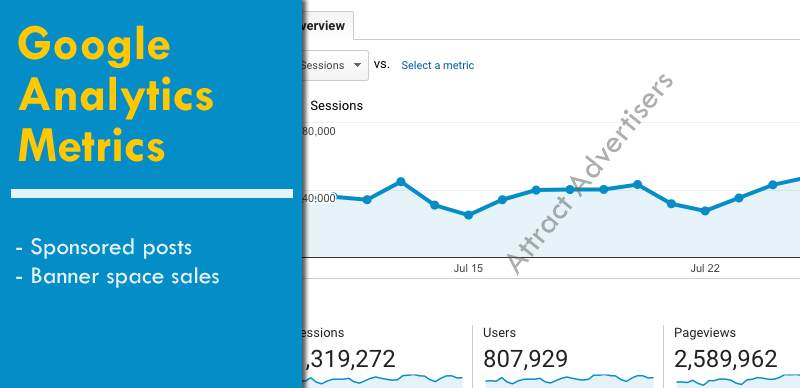 google analytics report for traffic sources feat