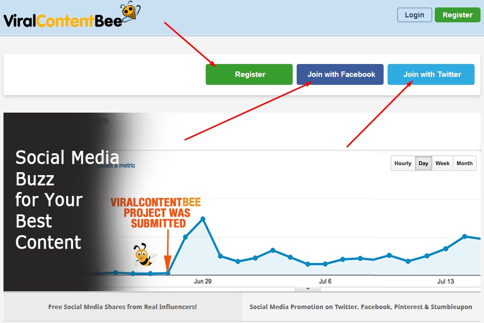 viralcontentbee