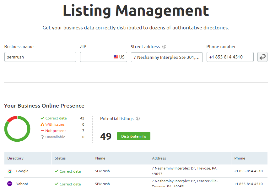 Listing Management semrush