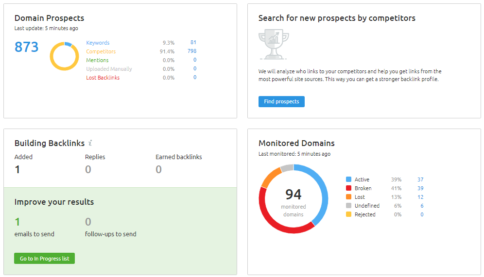 link building tool