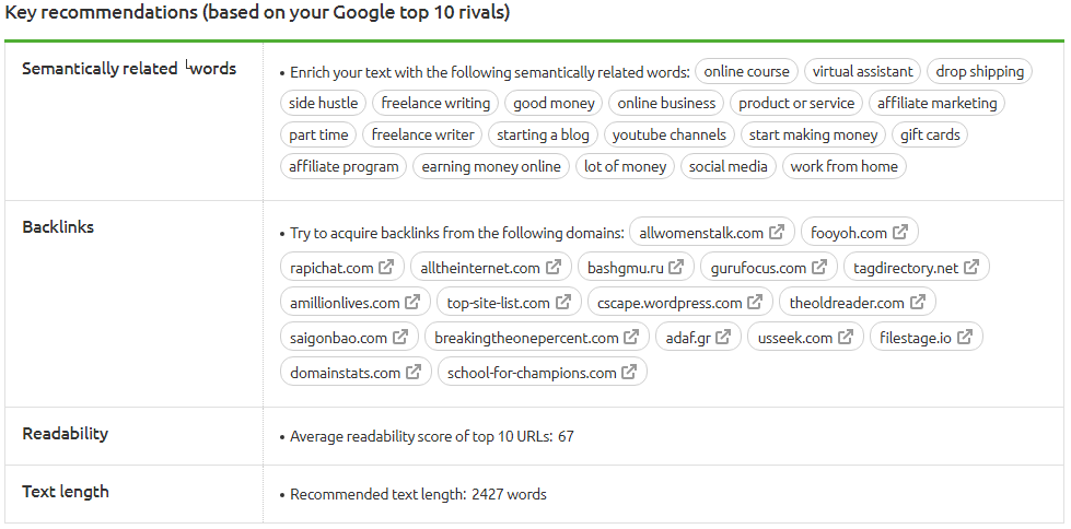 seo content template