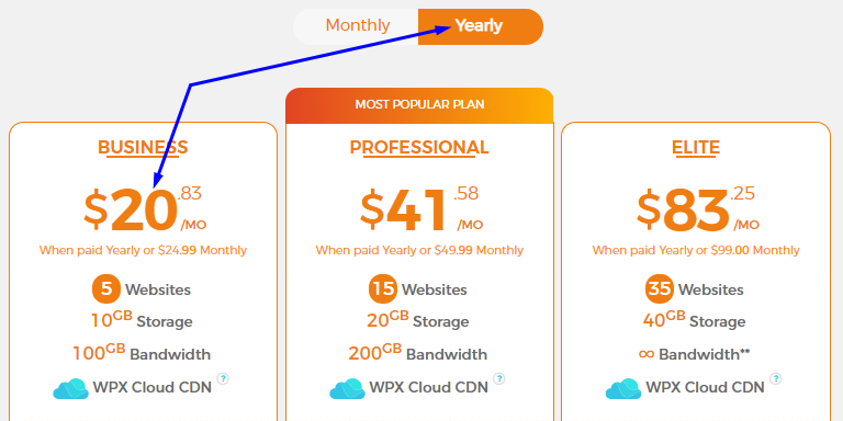 wpx hosting yearly