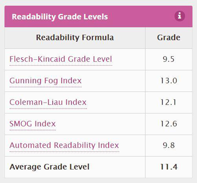 readability grade level tests
