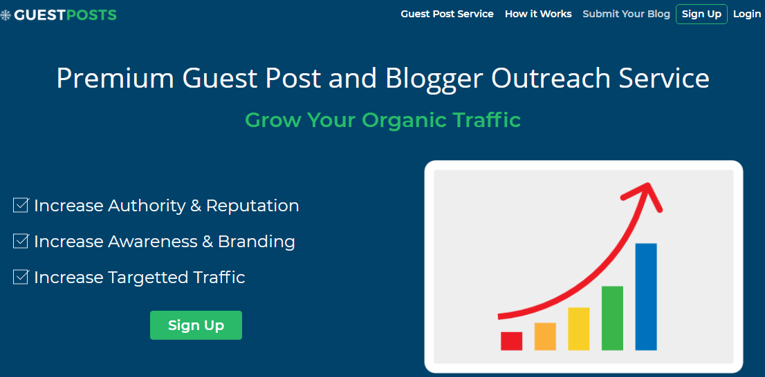 guestposts