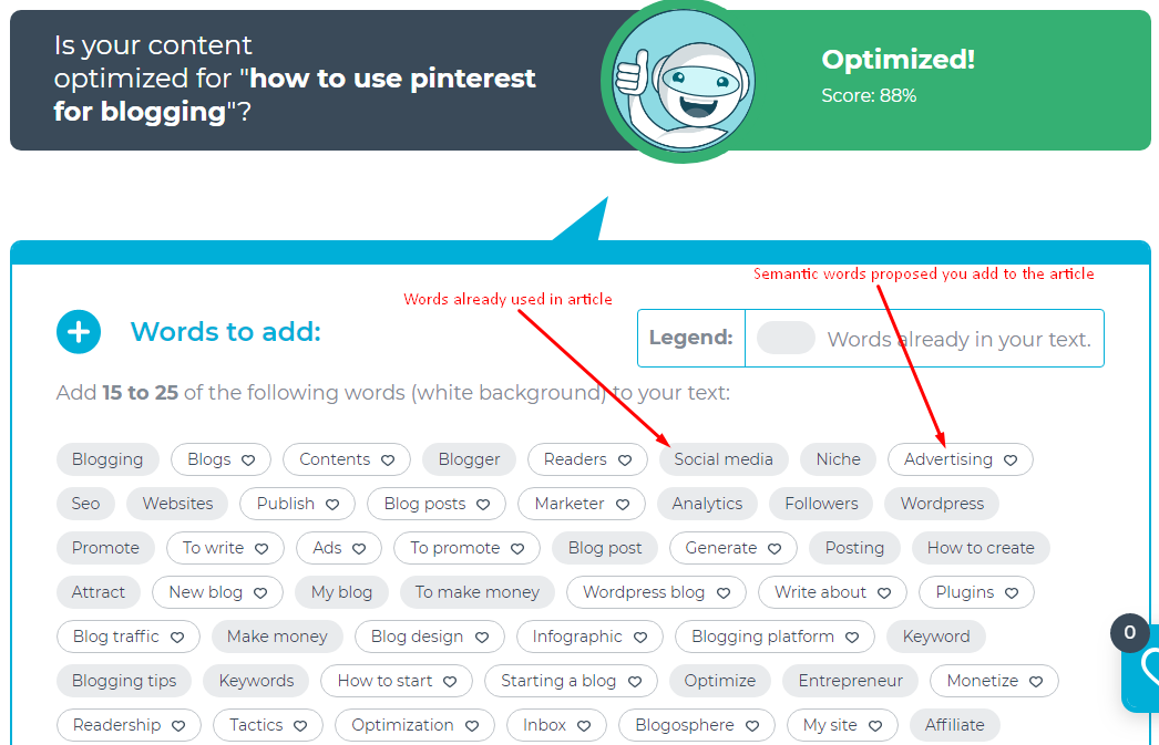 semantic SEO proposed words