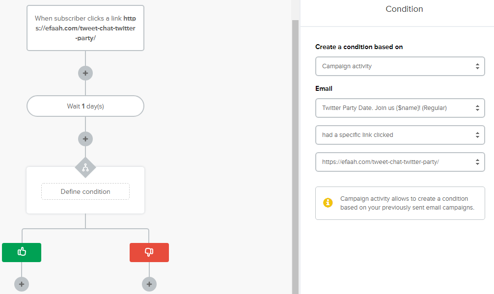 business process automation