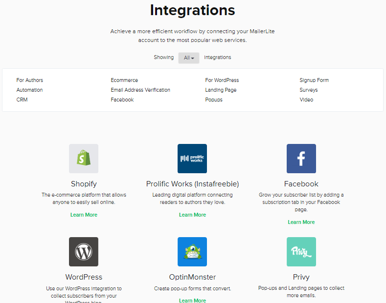 mailerlite integrations