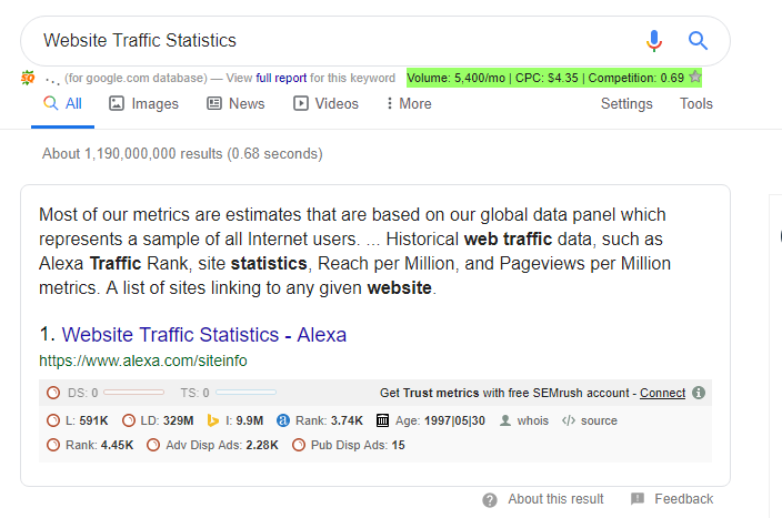 alexa website traffic statistics