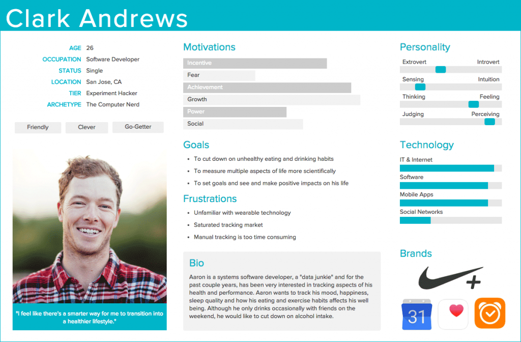 landing page optimization tips - have a clear user persona