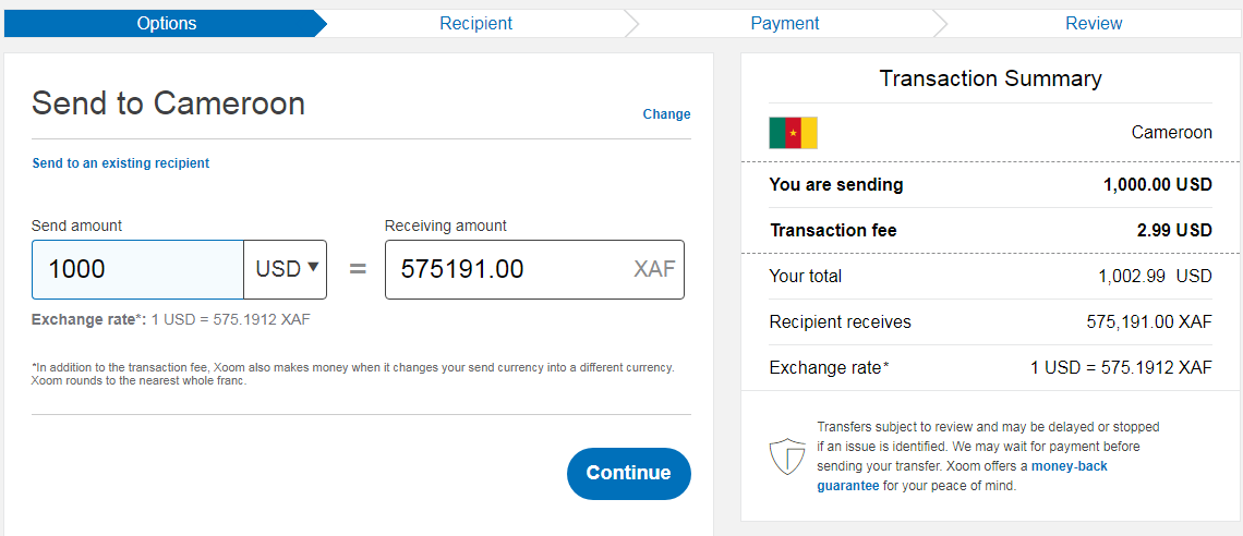 Send PayPal Money To Cameroon