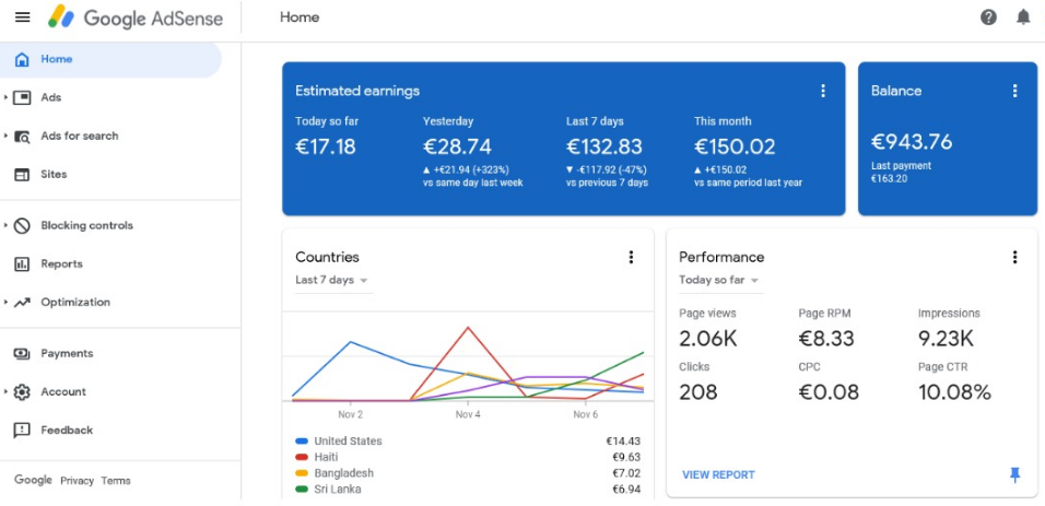 joballo adsense earnings