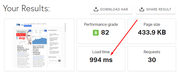 website load speed