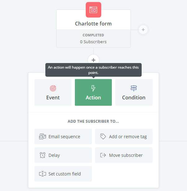 convertkit email automation