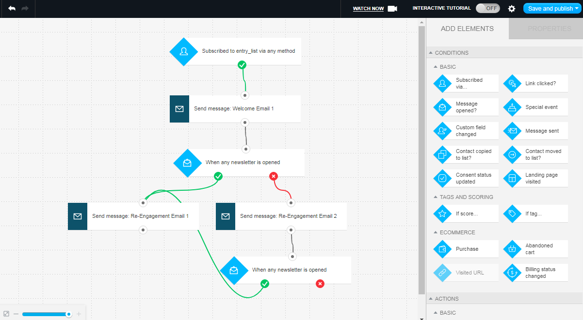 getrespnse automation workflow