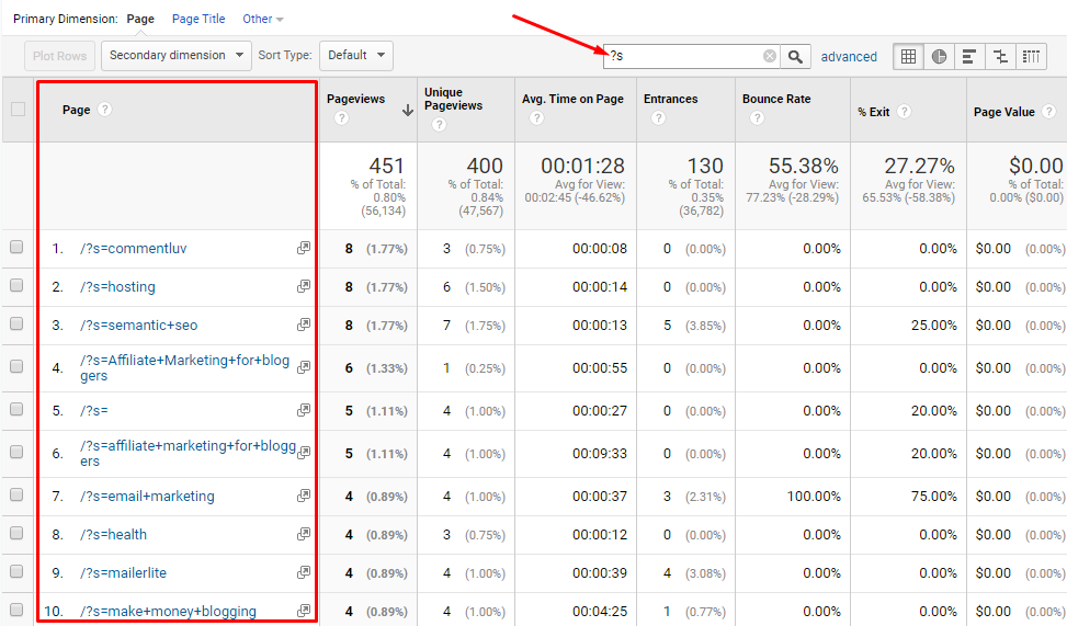 search pages in Google Analytics