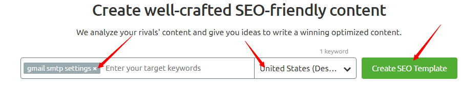 The SEO Content Template