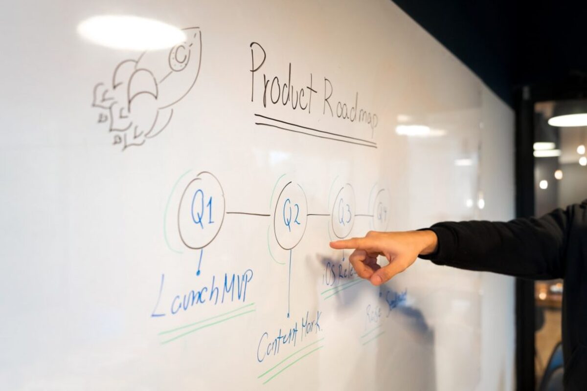 Product roadmap on whiteboard