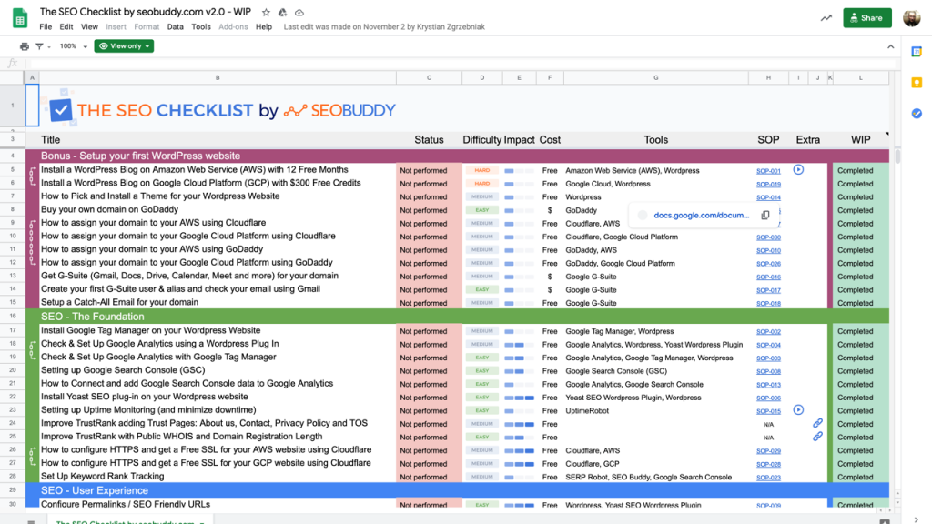 SEO Checklist by SEOBUDDY Google Sheets document