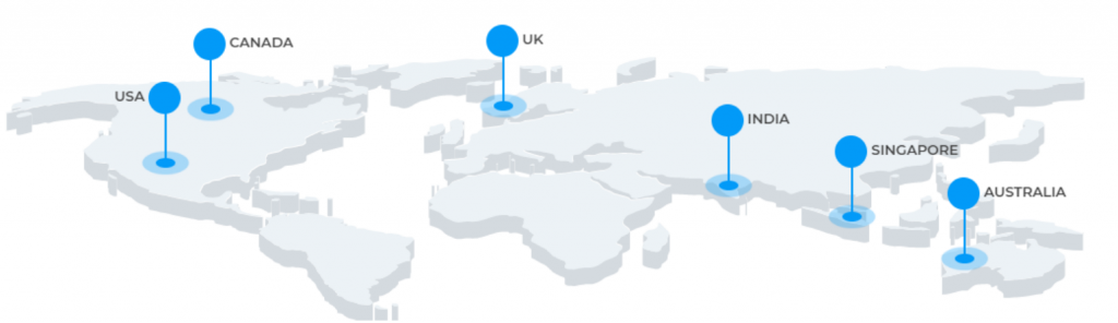 MilesWeb data centers 