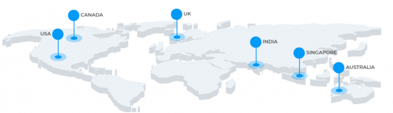 MilesWeb data centers