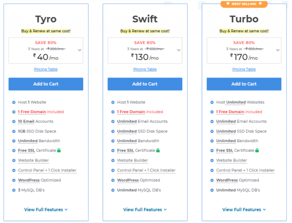 MilesWeb pricing plans 