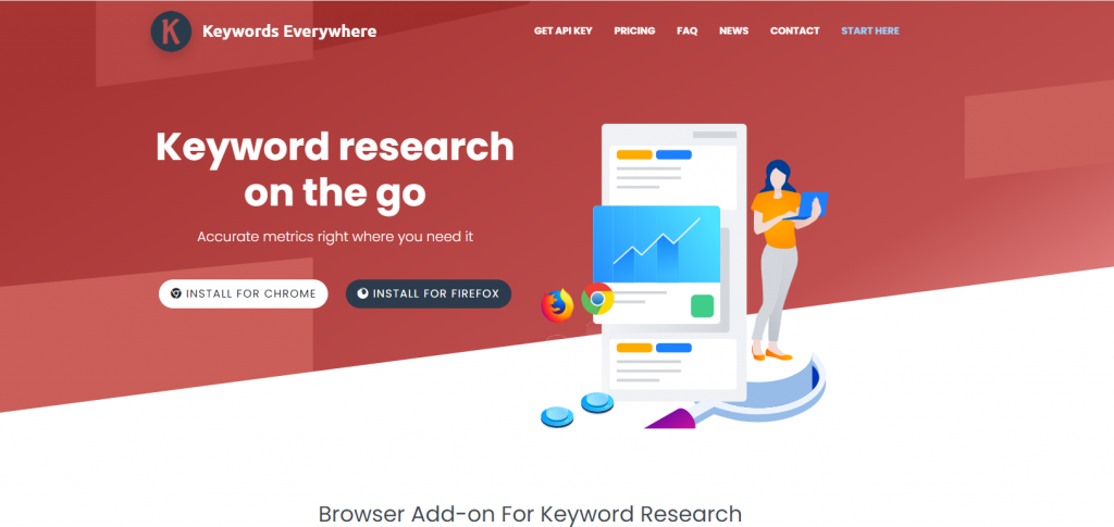 Keywords Everywhere homepage