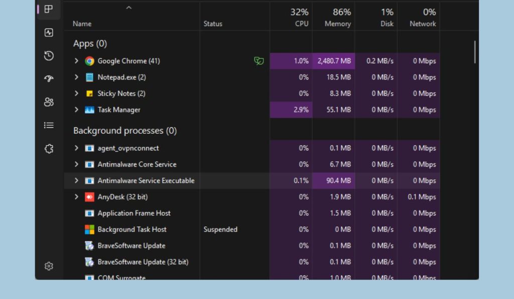 What Causes High Memory Usage by Nantimalware Service Executable?