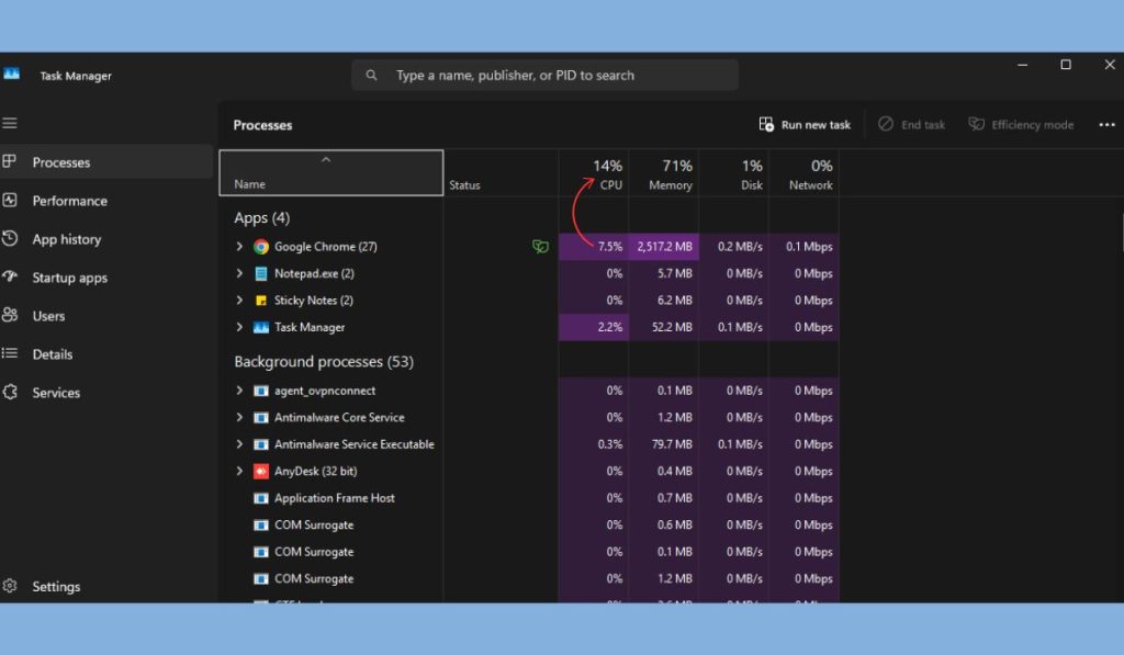 How Do Chrome Tabs Impact CPU Performance?