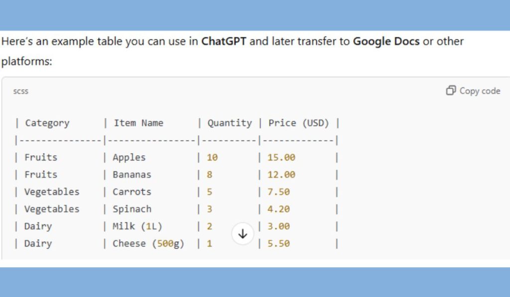 What Is ChatGPT, and How Does It Generate Tables?