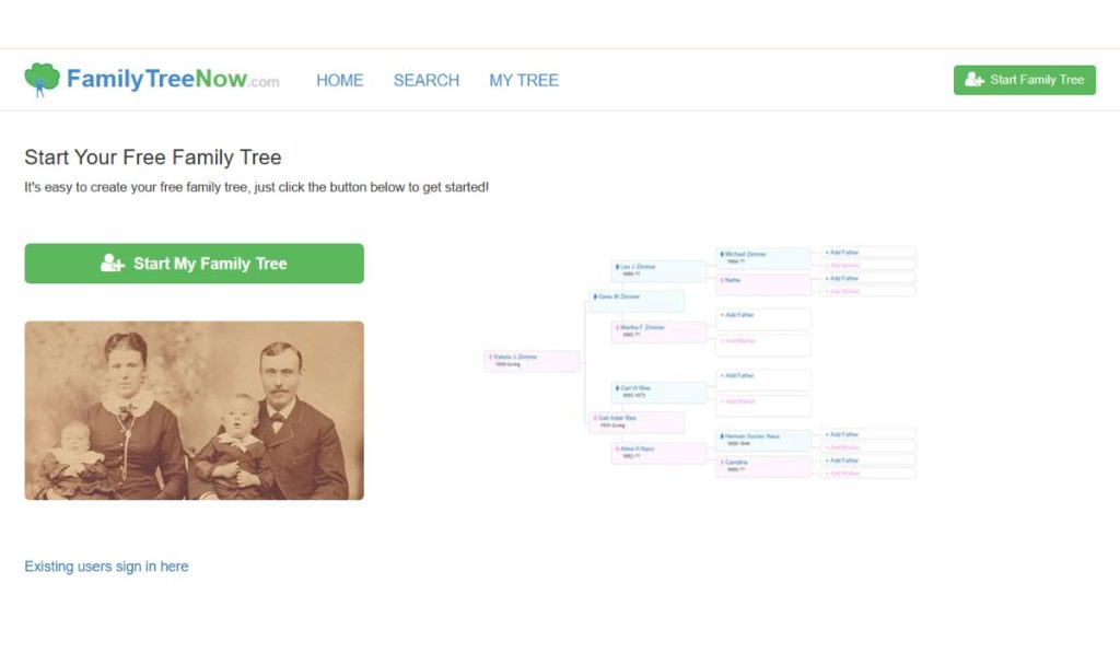 Is Family Tree Now Free to Use