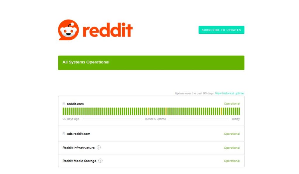 Check Reddit’s Official Status Page