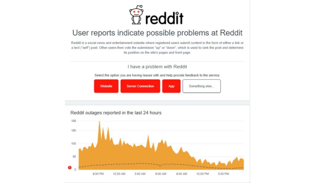 Use DownDetector or X(Twitter) to Confirm Outages