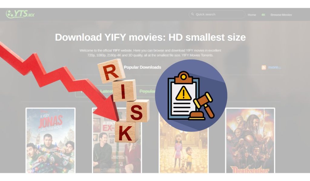 Legal Risks of Using YTS