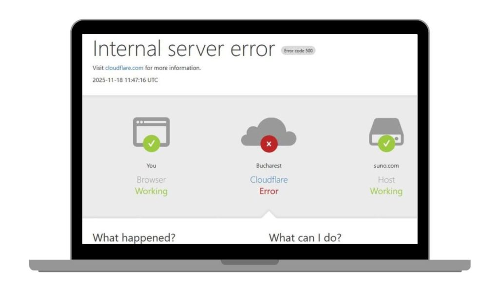 What Is a Suno AI Internal Server Error